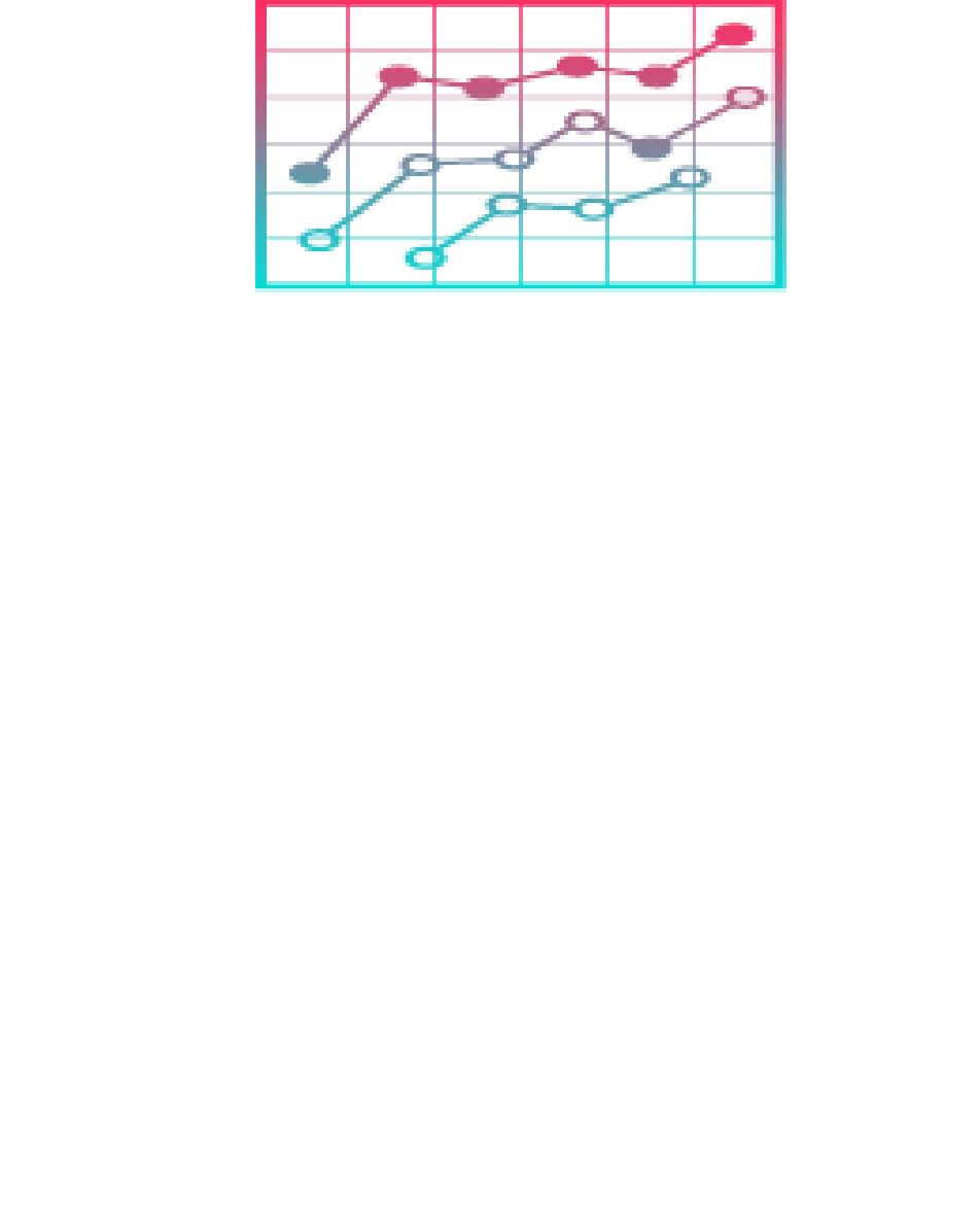 エンゲージメントを集める。投稿直後にフォロワーからのエンゲージメントが集まると、「良質な投稿だ」とアルゴリズムが認識し、ハッシュタグトップや発見タブに表示される確率が上がる。