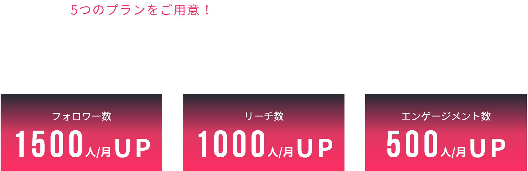 5つのプランをご用意！Instagramの検索結果で上位表示が可能。Instagram解析のプロフェッショナルによるワンストップ型解析で圧倒的なフォロワー数獲得とリーチ数獲得へ