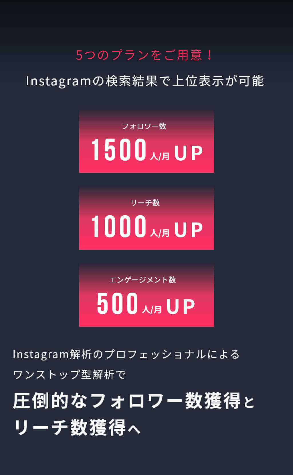 5つのプランをご用意！Instagramの検索結果で上位表示が可能。Instagram解析のプロフェッショナルによるワンストップ型解析で圧倒的なフォロワー数獲得とリーチ数獲得へ